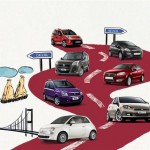 fiat-roadshow-150x150
